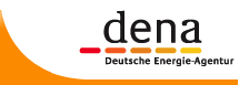 dena_logo